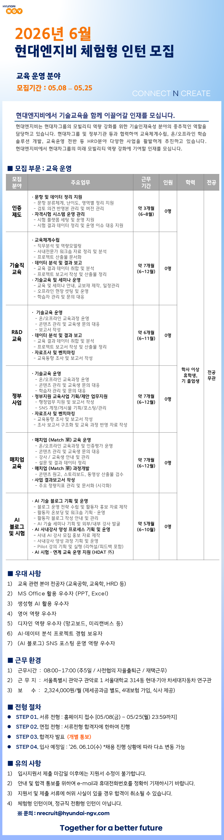Contents image
